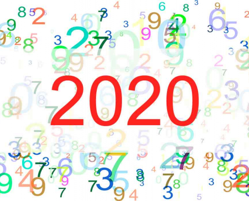 Das Jahr 2020 aus Sicht der Numerologie